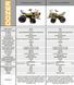 Минитрактор Переломка DOZER 15G бензин 4х4 10323 фото 10