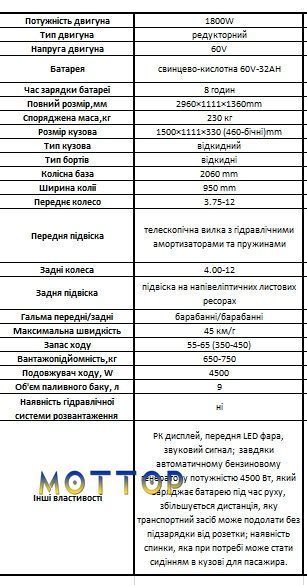 Гібридний Електротрицикл Dozer Model 3 1800 ватт + генератор 60в 2152022 фото